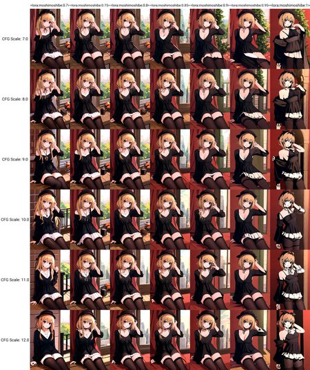 Preview 3524478