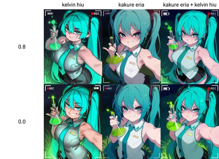 Preview 114558082