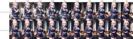 Preview undefined