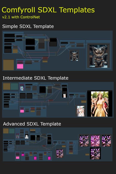 Preview undefined