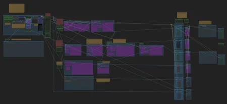 Video to video - Workflows