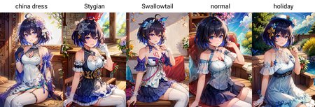 Preview undefined