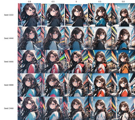 Preview 1669910