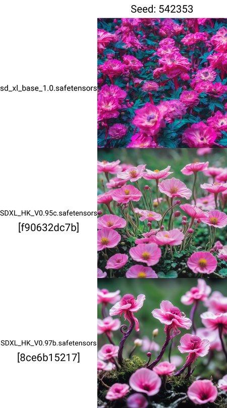 Abstract Expressionism, Cold Colors, DayGlo pink outlines, 80mm, 2100's, Grim, Dark hue, F/1.8, desolate flower field, Pearl, Sony A9 II, macro lens, Biophilic, Hypersaturated, Sosaku Hanga, side light, Ionosphere, rpg concept art, wallpaper, Selective focus, A canvas painted with irised greenery surrounds each detail as Distorting Shapeful Scream. This swirl, ornate blend evokes lifelike depth. The colors shift together to form an infinite array, while still being composed entirely out in perfect alignment of its essence, urging we in a deep sense before daring the otherworldly creature in their path of imagination to come alive with it. Brian Froud, Chibi, Provia, Indirect light, Instinct, Raging, Saturated, Nikon d850, Todd McFarlane, Offensive, BW, dtx, Future, compact camera