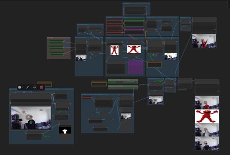 Preview undefined