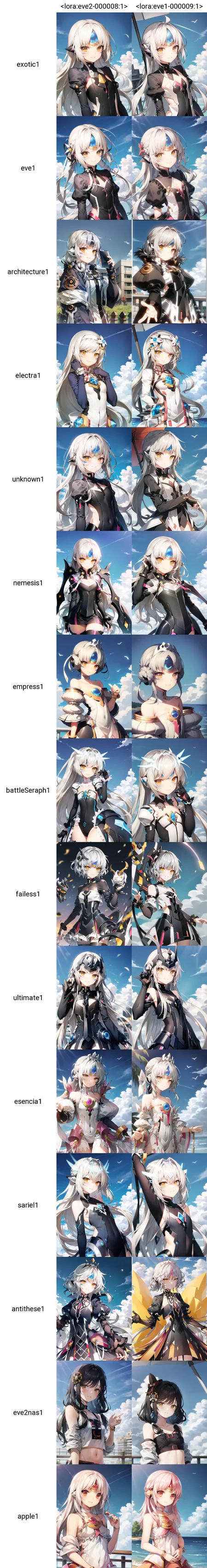 <lora:eve2-000008:1>, exotic1, upper body, smile, outdoors, simple background, sky, day,