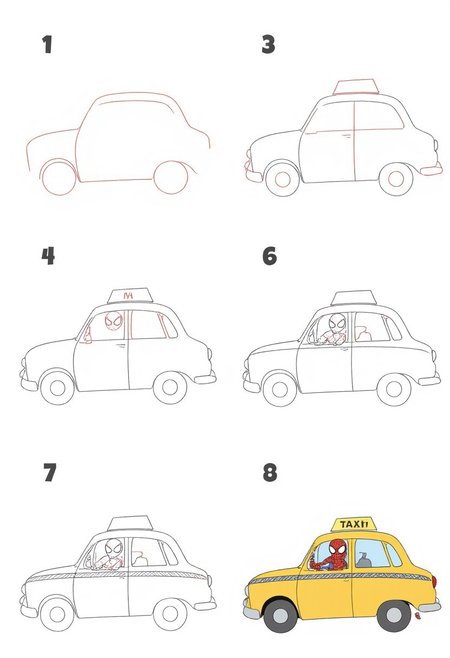 Flux step by step drawing