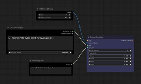 Preview undefined
