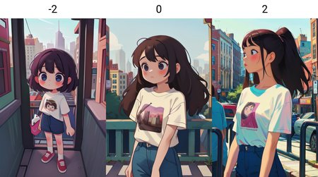 Preview 2734262