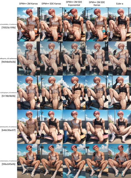 Preview undefined