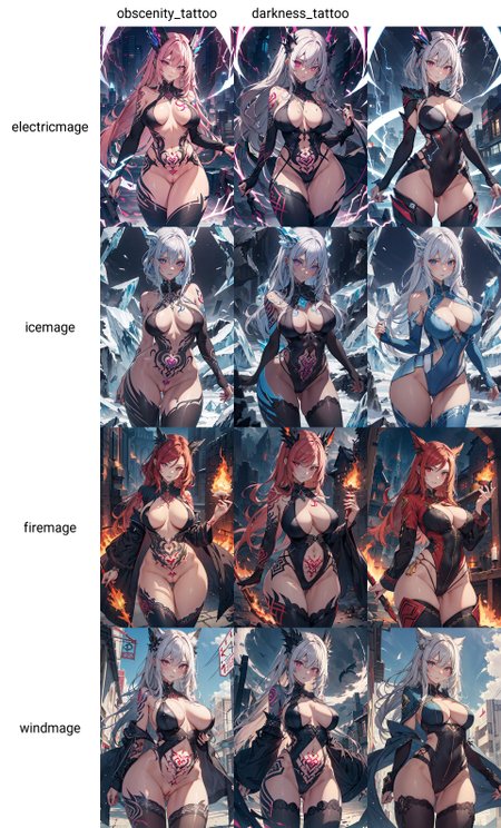 Preview undefined