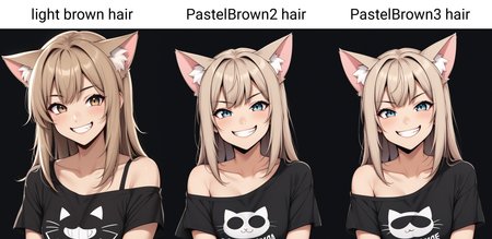 1girl, cute, cat ears, toothy grin, t-shirt, off-shoulder, light brown hair, black background
