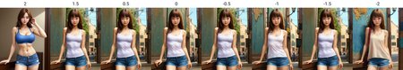 Preview undefined