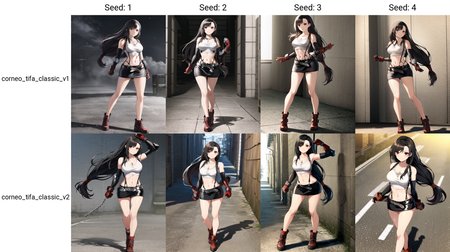 Preview undefined