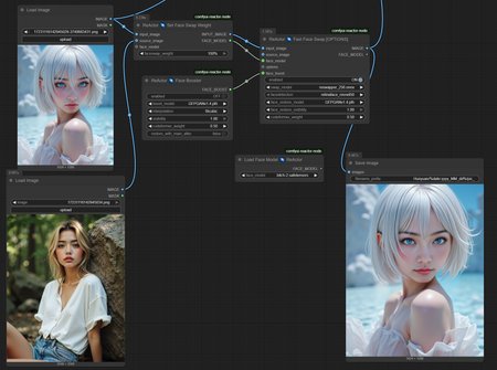 Preview 84054003