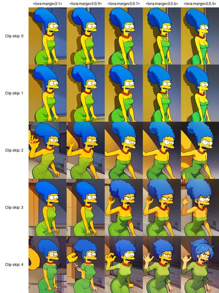 marge simpson, blue hair, red necklace, medium breasts, colored skin, yellow skin, green dress, angry,
<lora:margev3:1>