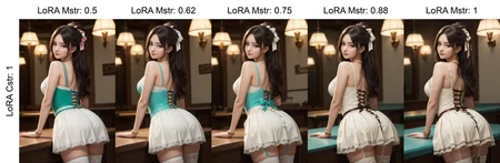 Preview undefined