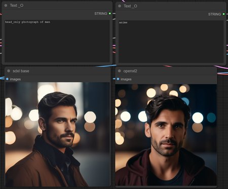 Preview undefined