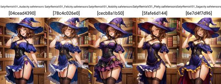 Preview undefined