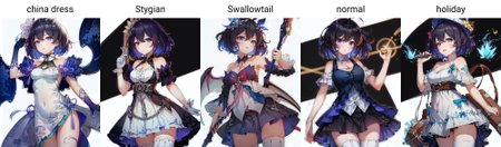 Preview undefined
