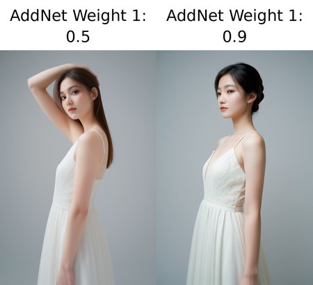 Preview 5320207