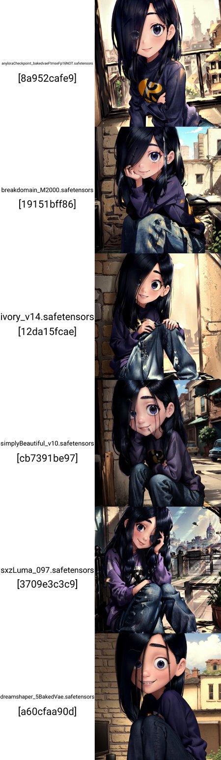 Preview undefined