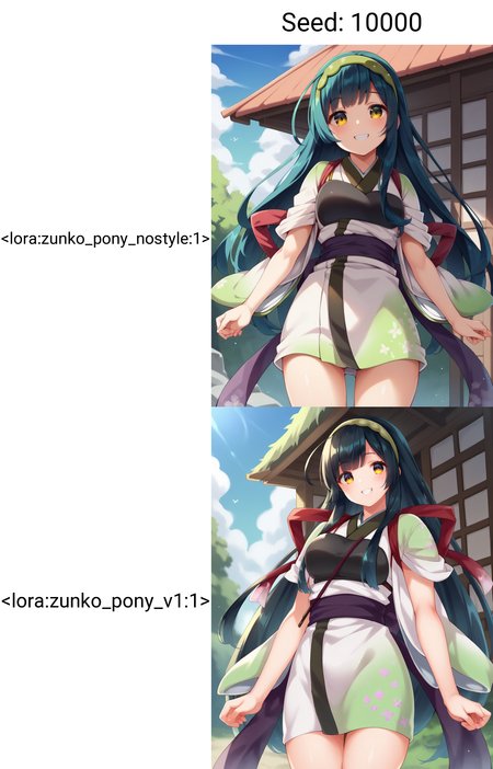 Preview 20300881