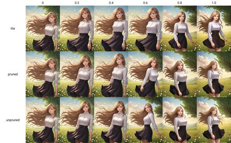 score_9, 
<lora:matoc_v1_lite:0>, 
1girl, 
long hair, light brown hair, brown hair, blue eyes, 
black high waist skirt, white shirt, 
looking at viewer, light smile, 
cowboy shot, 
outdoors, flowers, grass, 
hair in wind, 
high resolution, Masterpiece, detailed