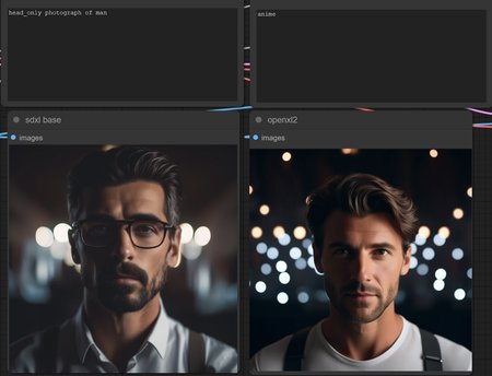 Preview undefined