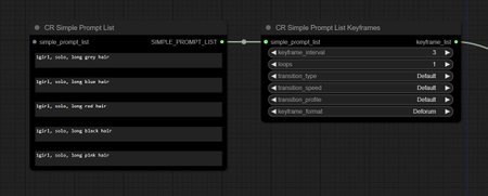 Preview undefined