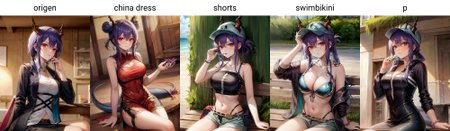 Preview undefined
