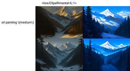 very awa, masterpiece, best quality, hightres, absurdres, scenery, no humans, snowing, mountain, forest,  oil painting \(medium\), <lora:EXpeRimental-IL:1>