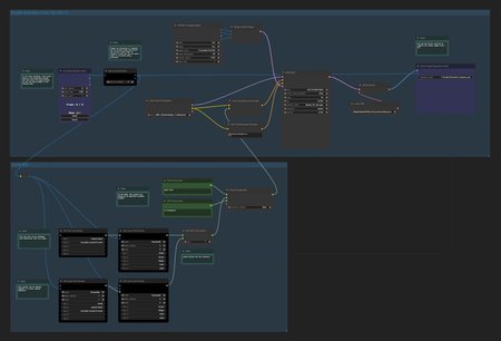 Preview undefined
