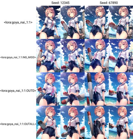 Preview 902376
