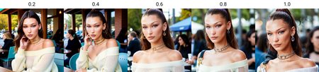 Preview undefined