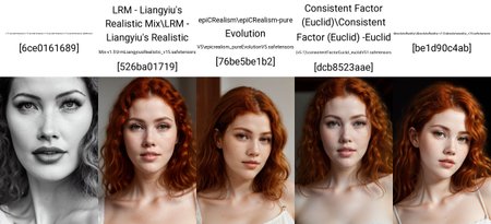 Preview undefined