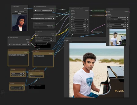 Preview undefined