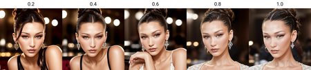 Preview undefined