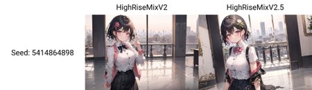 (masterpiece, best quality, excellent quality), ((1girl, solo)), (gradient pink eye, black hair, short hair, white shirt, closed black jacket, white pleated microskirt, expensive hair ornament), blush, closed mouth, light smile, (marble wall, marble floor, large window, chandelier), (sky, city, (skyscrapers), pavement, trees)
