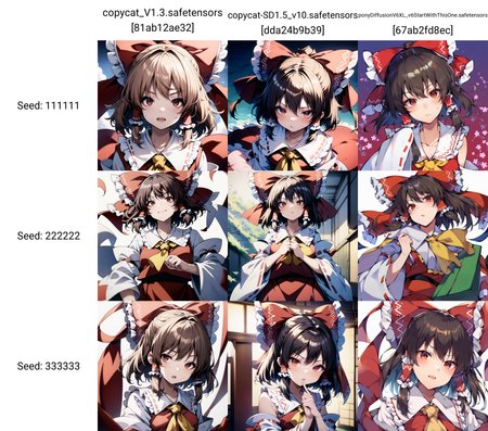 Preview 7520434