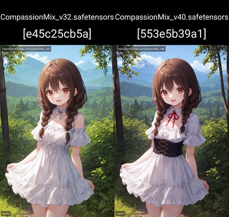 Preview undefined