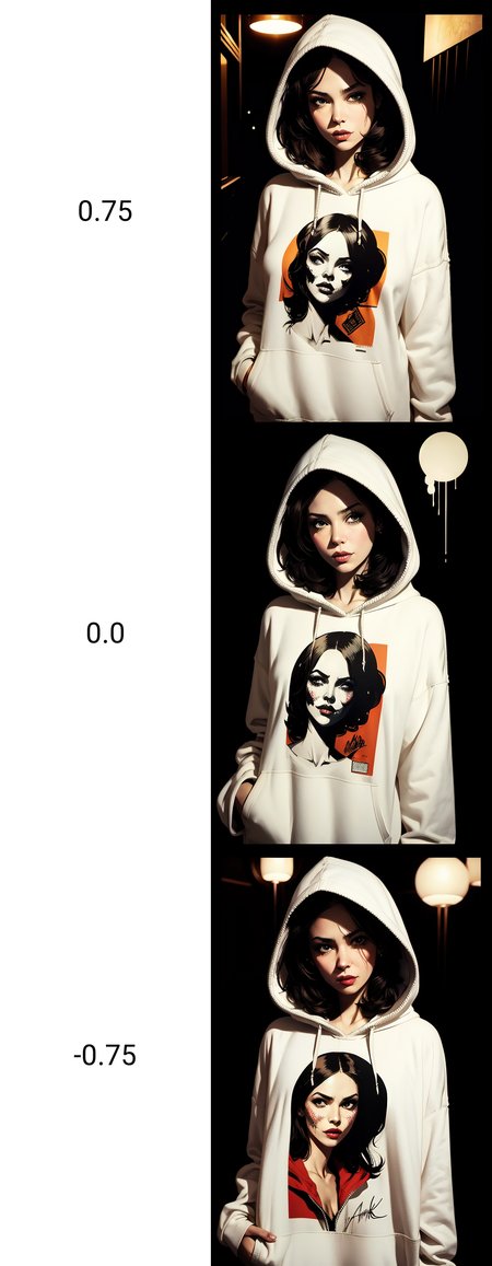 Preview 15640347