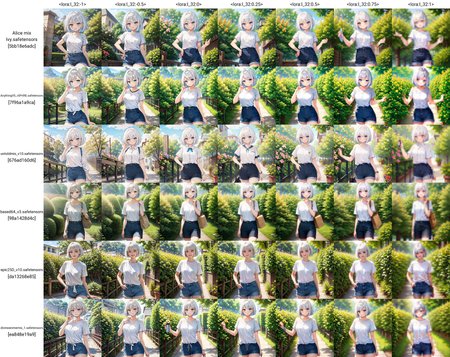 Preview 5098558