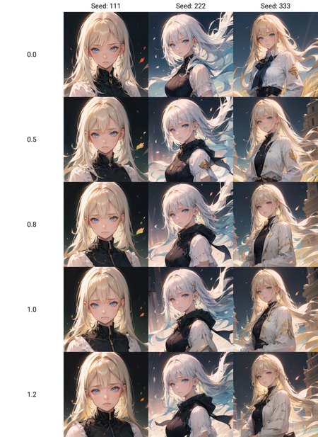 Preview 2002949