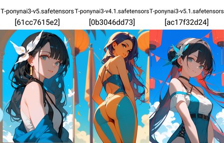 Preview 13764693