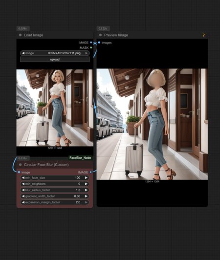 Preview 92034865