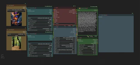 Preview undefined