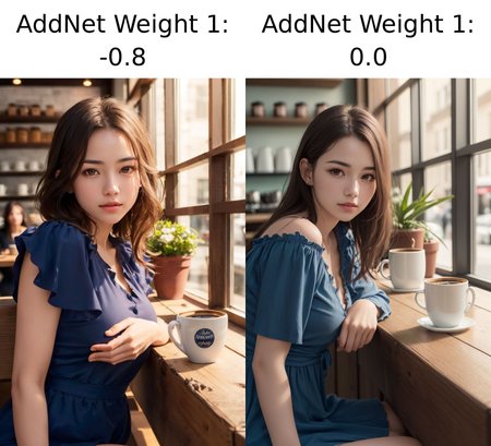 Preview 1623392