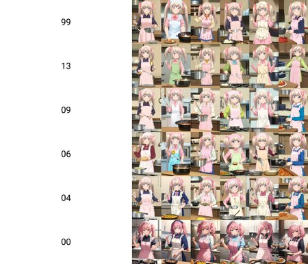 Preview 730662