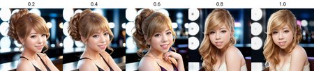 Preview undefined